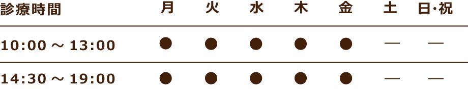 矯正認定医による矯正治療は夜21：00まで